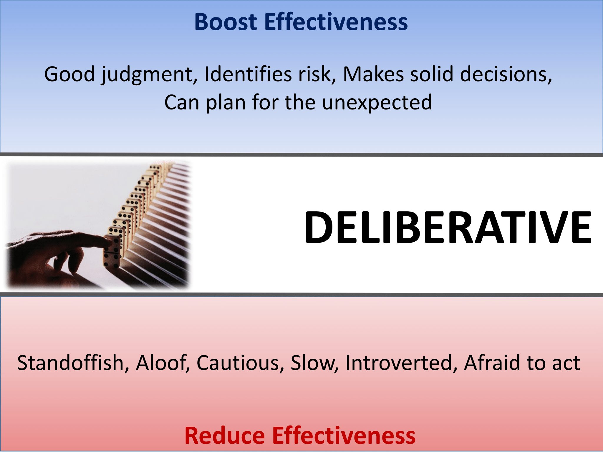 Deliberative The Allan Key